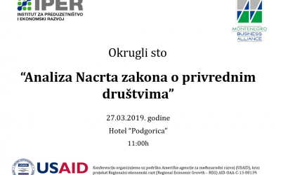 Okrugli sto na temu “Analiza Nacrta zakona o privrednim društvima”