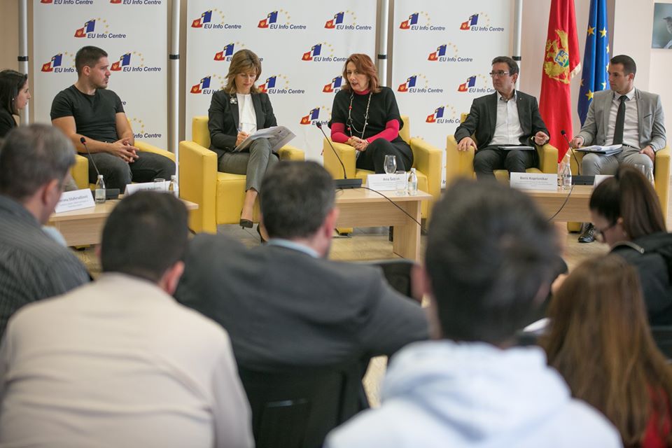 Panel diskusija: Administrativne barijere sa kojima se susreću mladi preduzetnici u Crnoj Gori – Mogu li modeli i iskustvo EU pomoći?