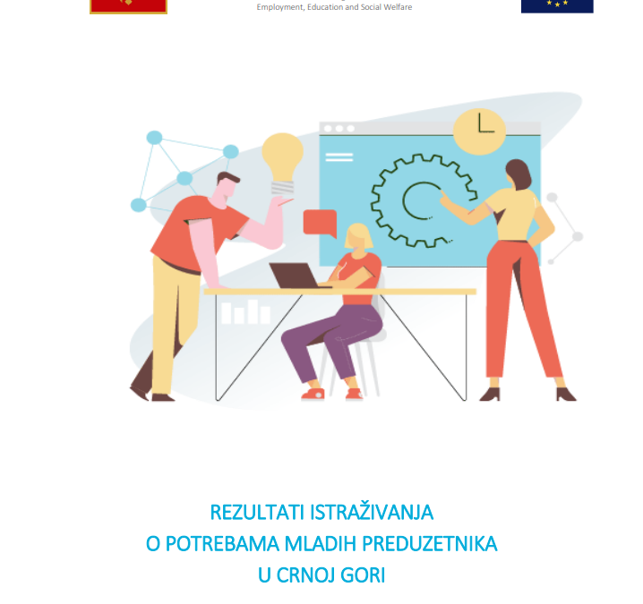 Istraživanje o potrebama mladih u Crnoj Gori