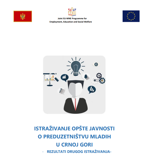 Istraživanje opšte javnosti o preduzetništvu mladih u Crnoj Gori II DIO